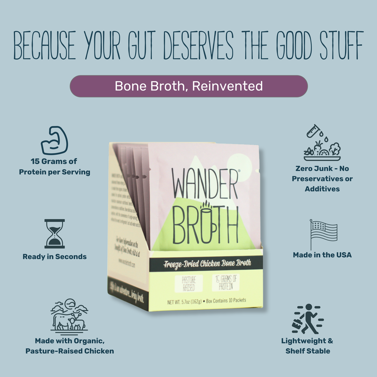 Organic Pasture-Raised Chicken Bone Broth