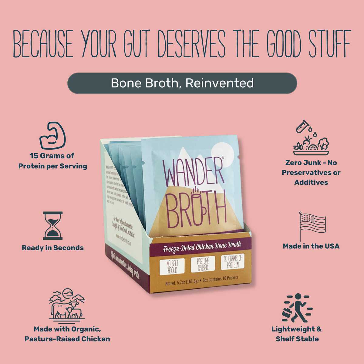 No Salt Added Organic Pasture-Raised Chicken Bone Broth